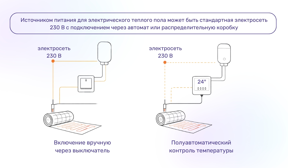 Можно ли подключить теплый пол без терморегулятора: возможные схемы