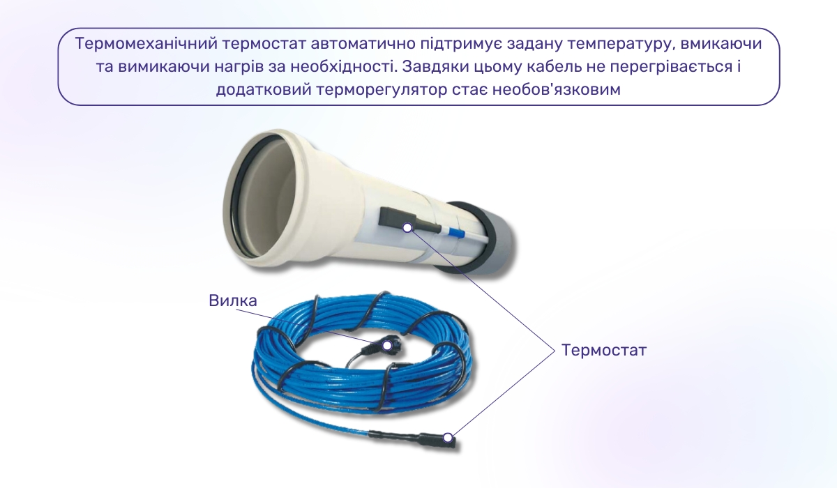 Резистивний нагрівальний кабель з вбудованим термостатом і вилкою дає можливість підключення без окремого терморегулятора