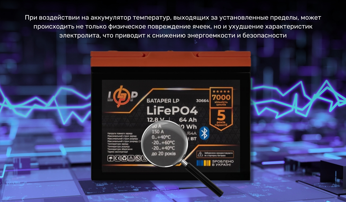 Когда требуется утепление аккумулятора: допустимая температура для безопасного хранения