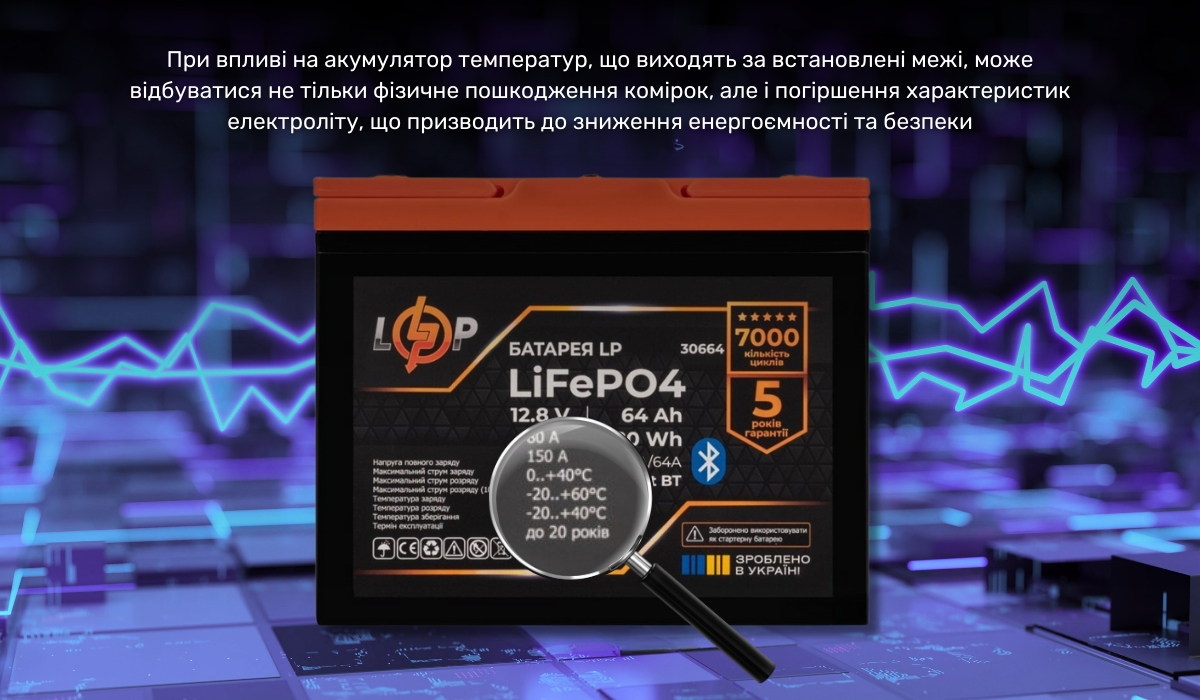 Коли потрібне утеплення акумулятора: допустима температура для безпечного зберігання