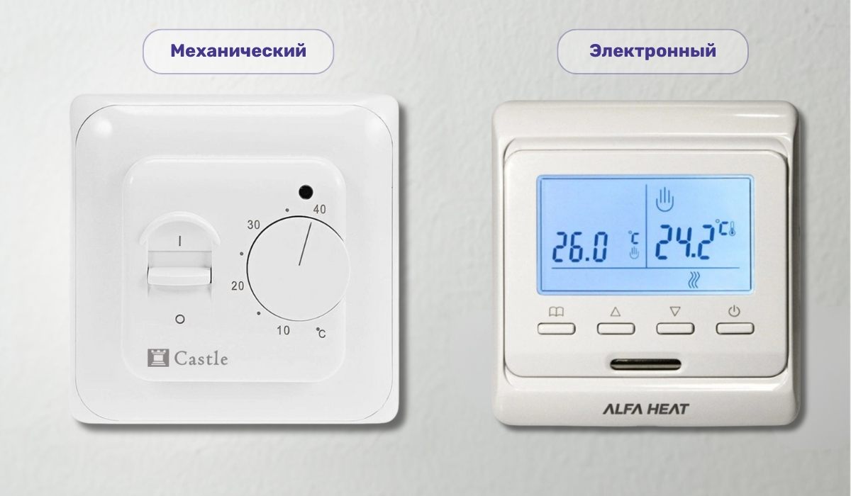 Выбор терморегулятора с гистерезисом: механические и электронные модели