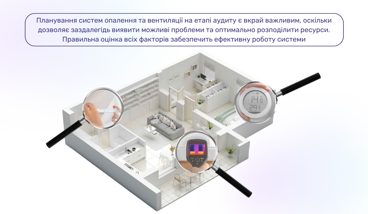 Підготовчий етап - аудит об'єкта як ключова стадія при організації системи опалення та вентиляції