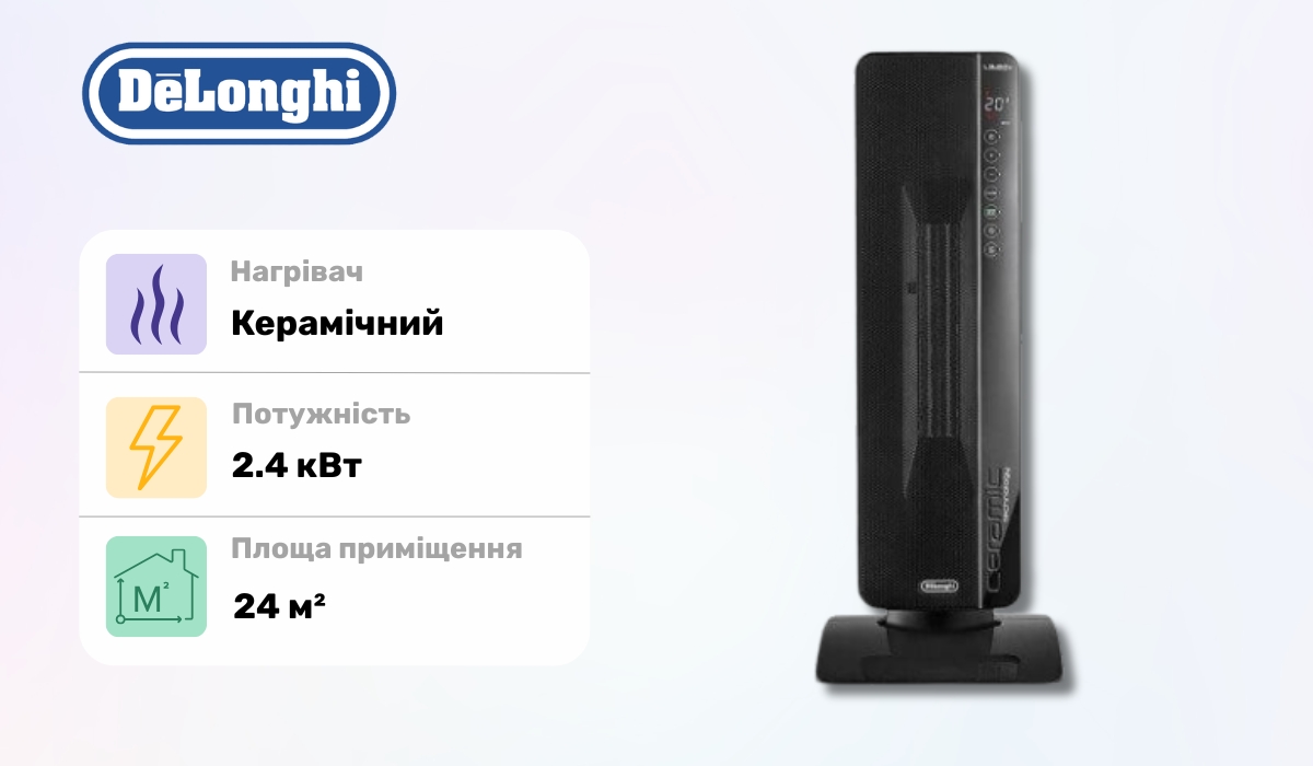 Хороша модель Delonghi TCH8993ER.BC - у рейтингу тепловентиляторів
