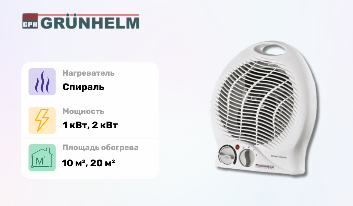 Надежный тепловентилятор - Grunhelm FH-04 в рейтинге самых лучших