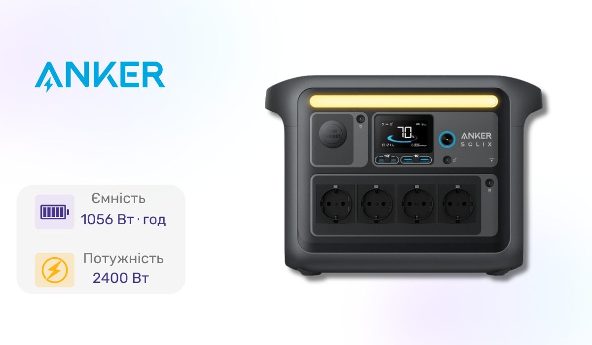 Anker Solix C1000X - універсальна портативна зарядна станція в топі