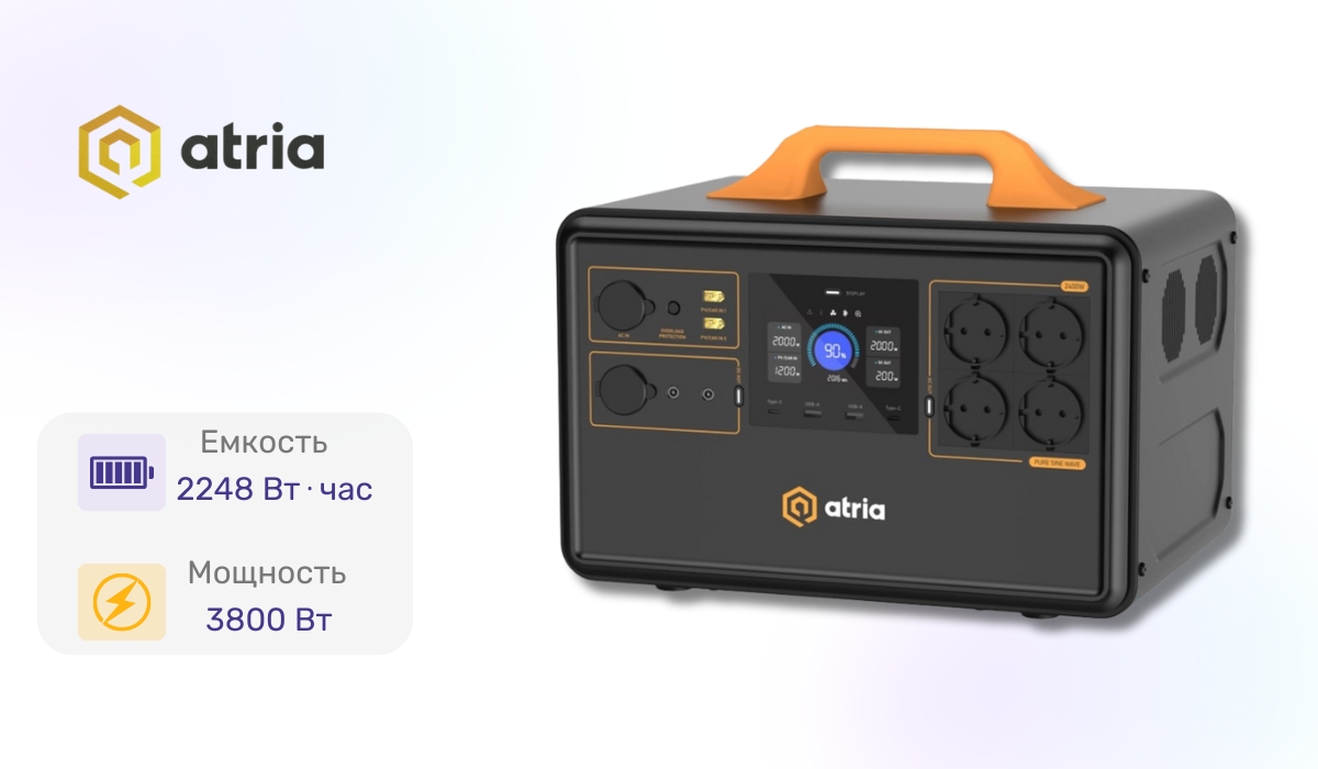 Atria S2200 Pro - идеальная зарядная станция в рейтинге