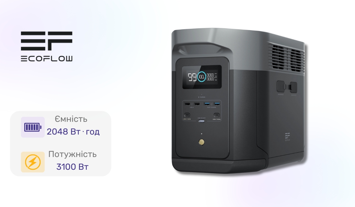EcoFlow DELTA 2 Max - найпотужніша портативна зарядна станція в рейтингу