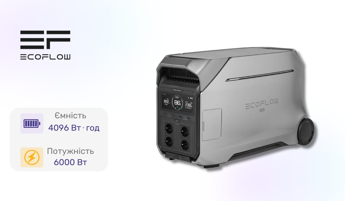 EcoFlow DELTA Pro 3 - найкраща в рейтингу портативних зарядних станцій