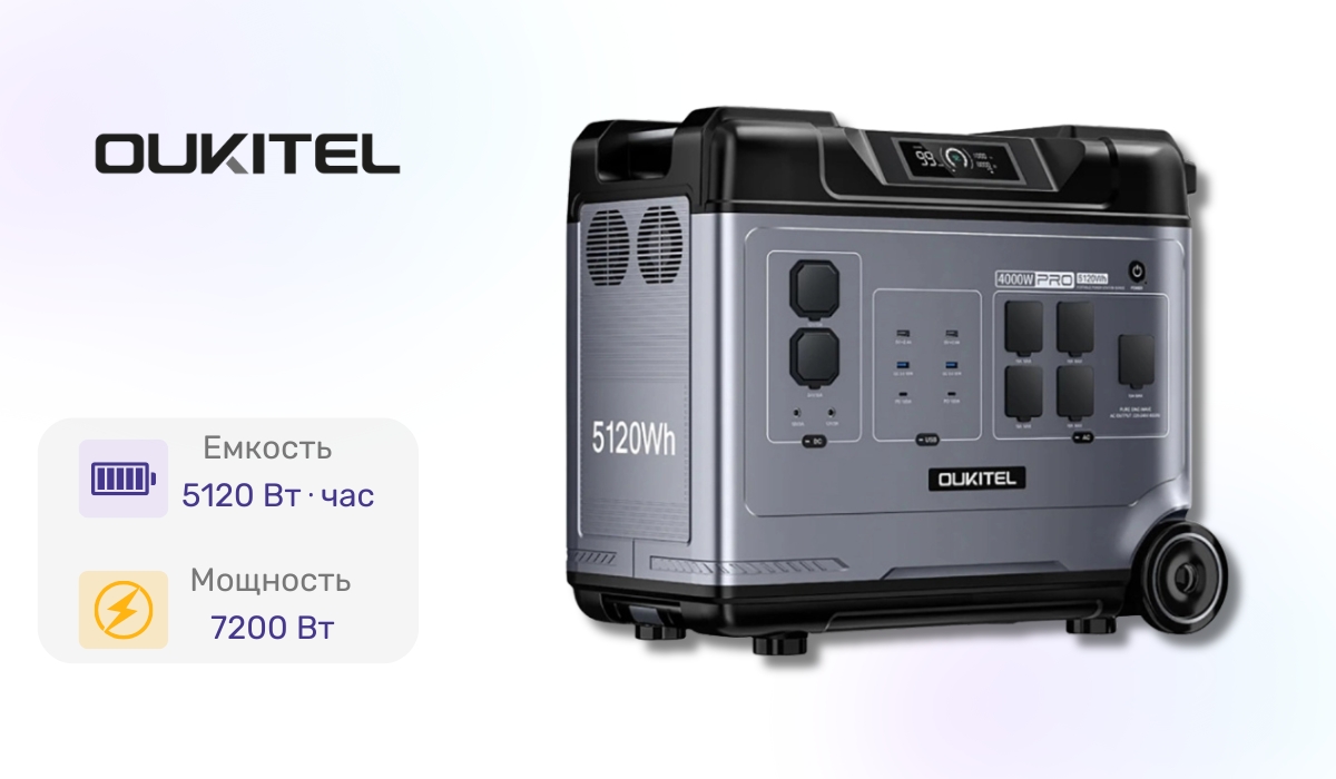 Oukitel P5000E Pro - высокомощная зарядная станция в рейтинге лучших
