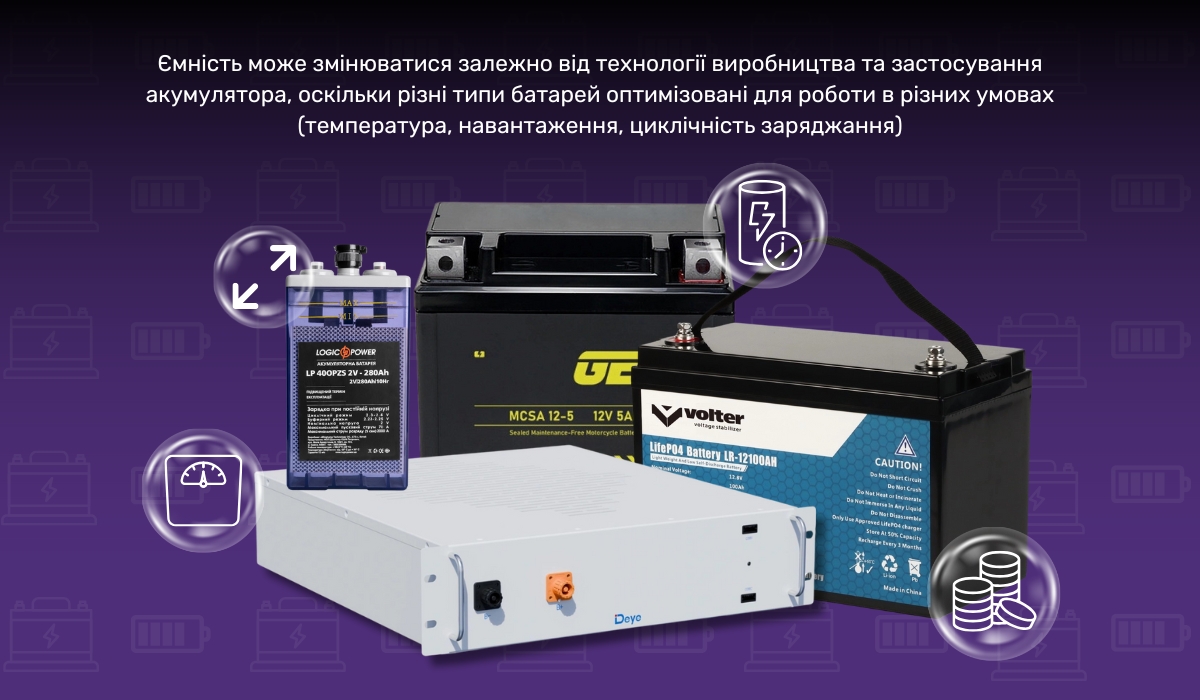 Що впливає на ємність акумуляторної батареї?