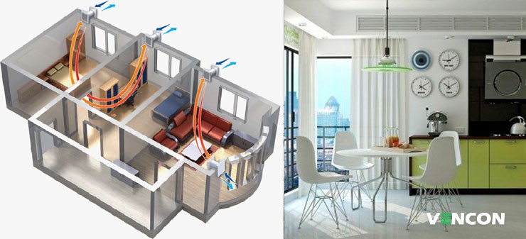 Пристрій, принцип роботи і застосування вентканалів 
