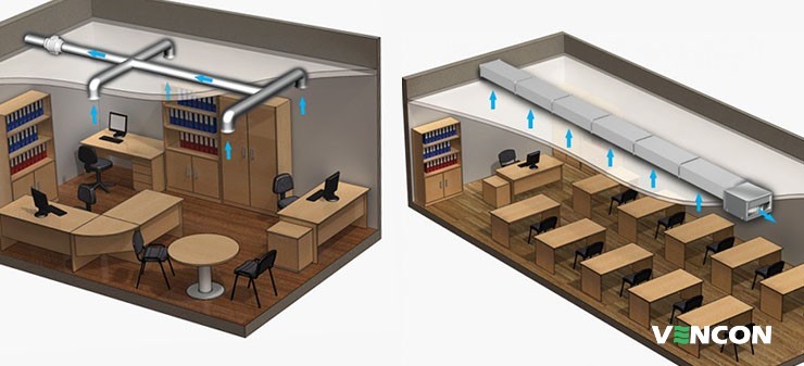 Сучасна система вентиляції