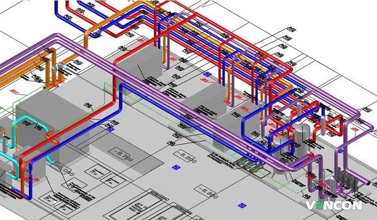 Завжди слід починати з розробки проектної документації