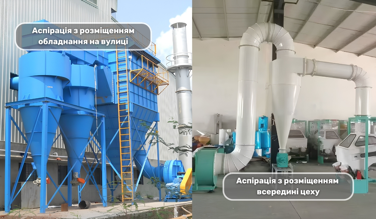 Вентиляція столярних цехів на виробництві: варіанти реалізації