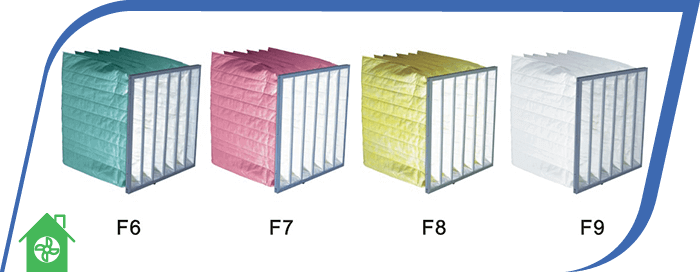 фильтроы высокого класса очистки F7 и F9