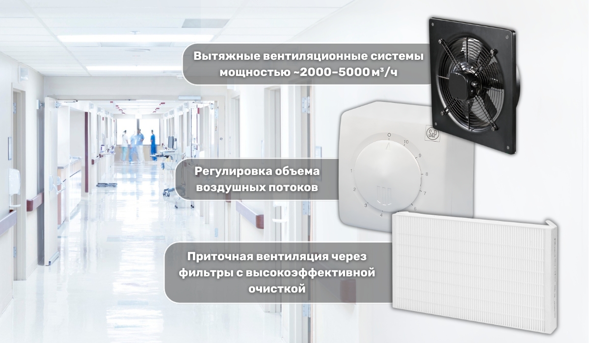 Особенности организации вентиляции в инфекционных отделениях