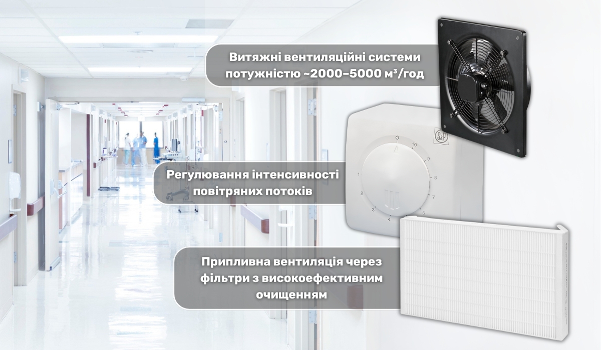 Особливості організації вентиляції в інфекційних відділеннях
