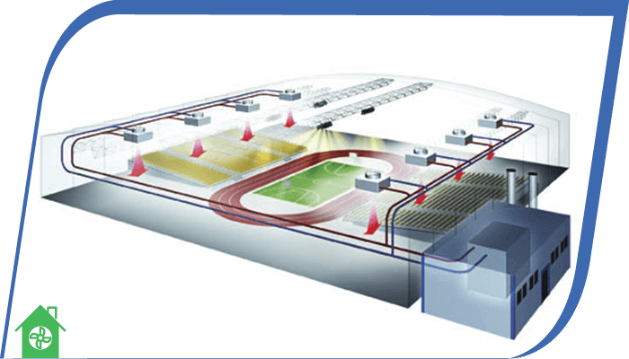 вентиляційне обладнання для футзалов