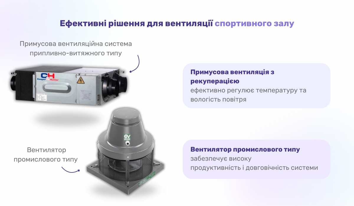Вентиляція тренажерного залу: найефективніші варіанти
