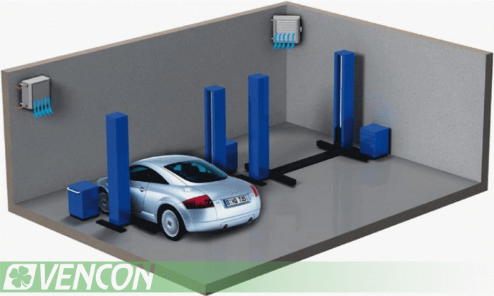 вентиляция сто