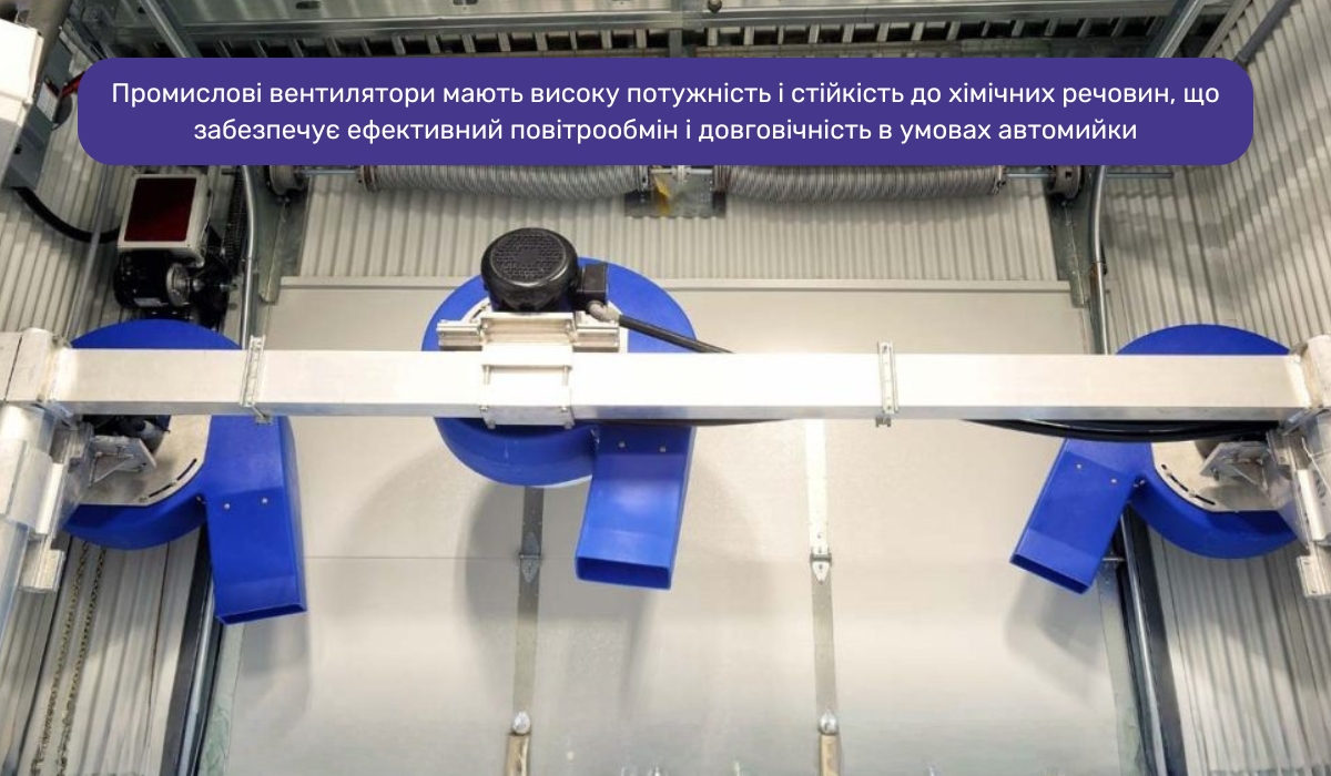 Вентиляція на автоматичних автомийках: ефективність промислових вентиляторів