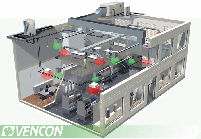 система вентиляции магазинов
