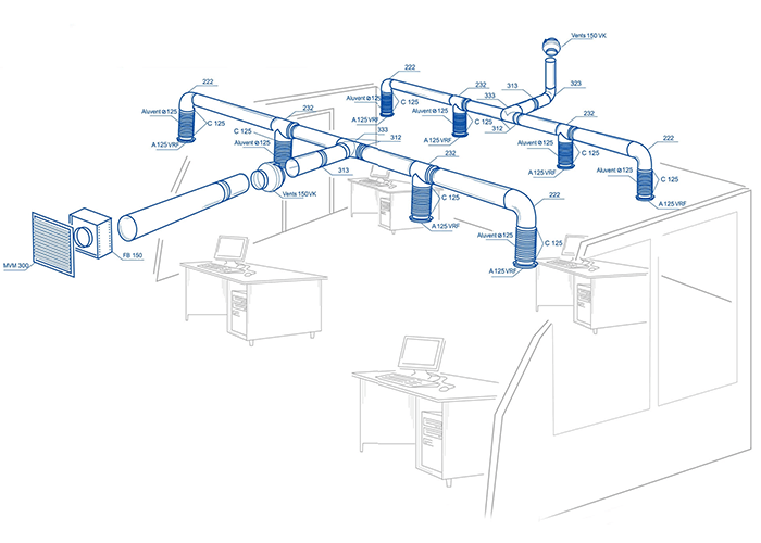Организация вентиляции в офисе