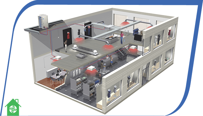 приточная вентиляция в офисах
