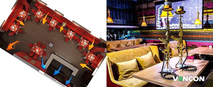 Главные ошибки при организации вентиляции в кальянной