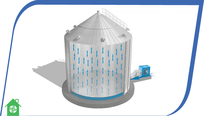 установка вентиляции в зернохранилищах