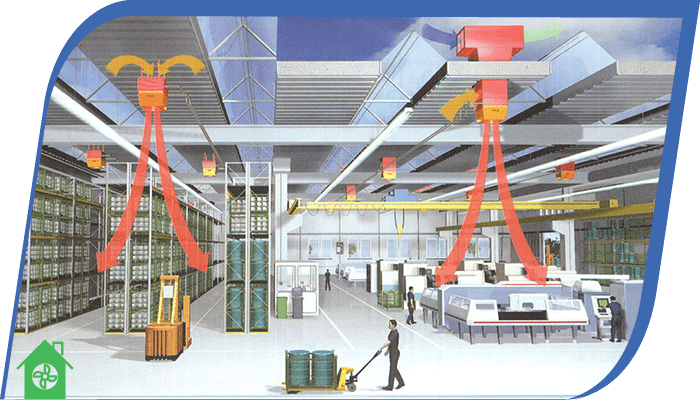 виды вентиляции склада