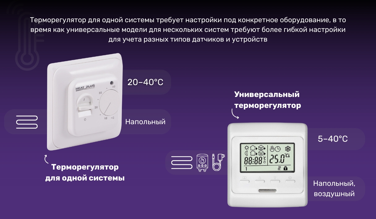 Проблемы с настройкой терморегулятора: стоит учитывать особенности разных моделей