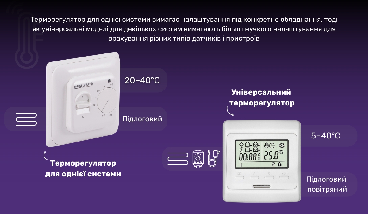 Проблеми з налаштуванням терморегулятора: варто враховувати особливості різних моделей