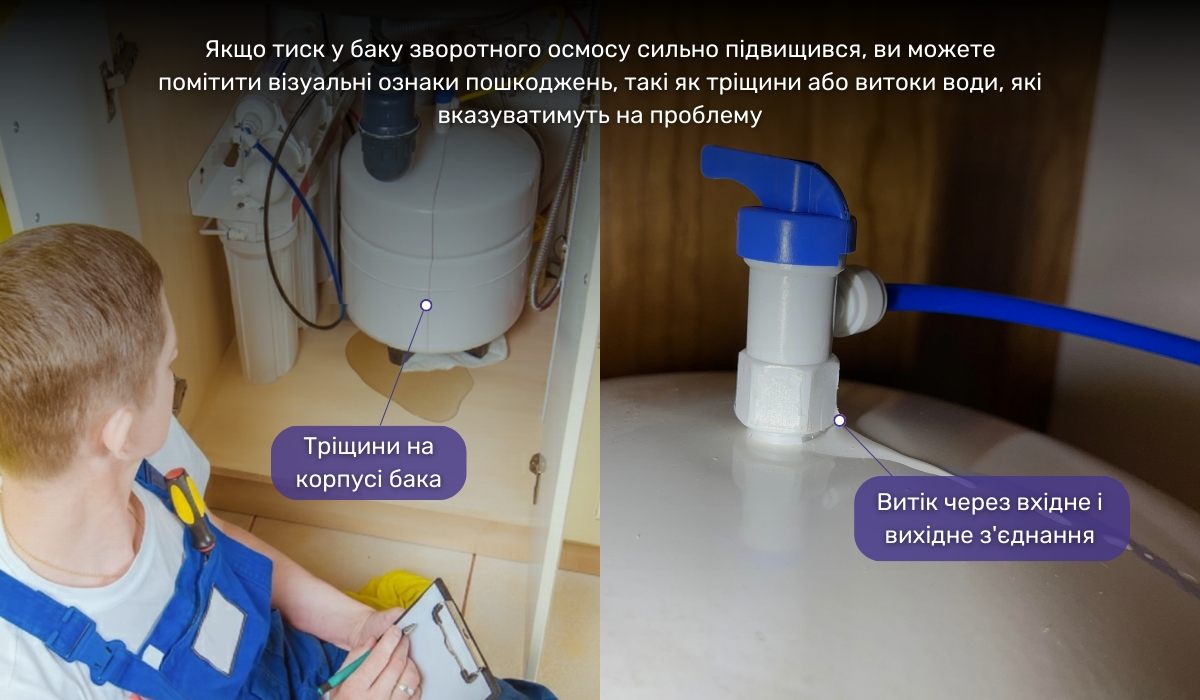 Що робити, якщо тиск у баку осмосу занадто високий: візуальні ознаки підвищеного тиску