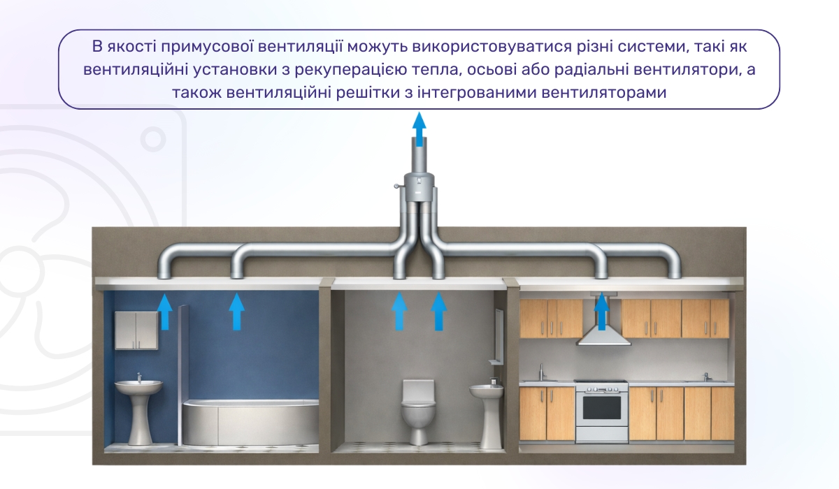 Як знизити вологість у ванній: роль ефективної вентиляції як основного способу контролю