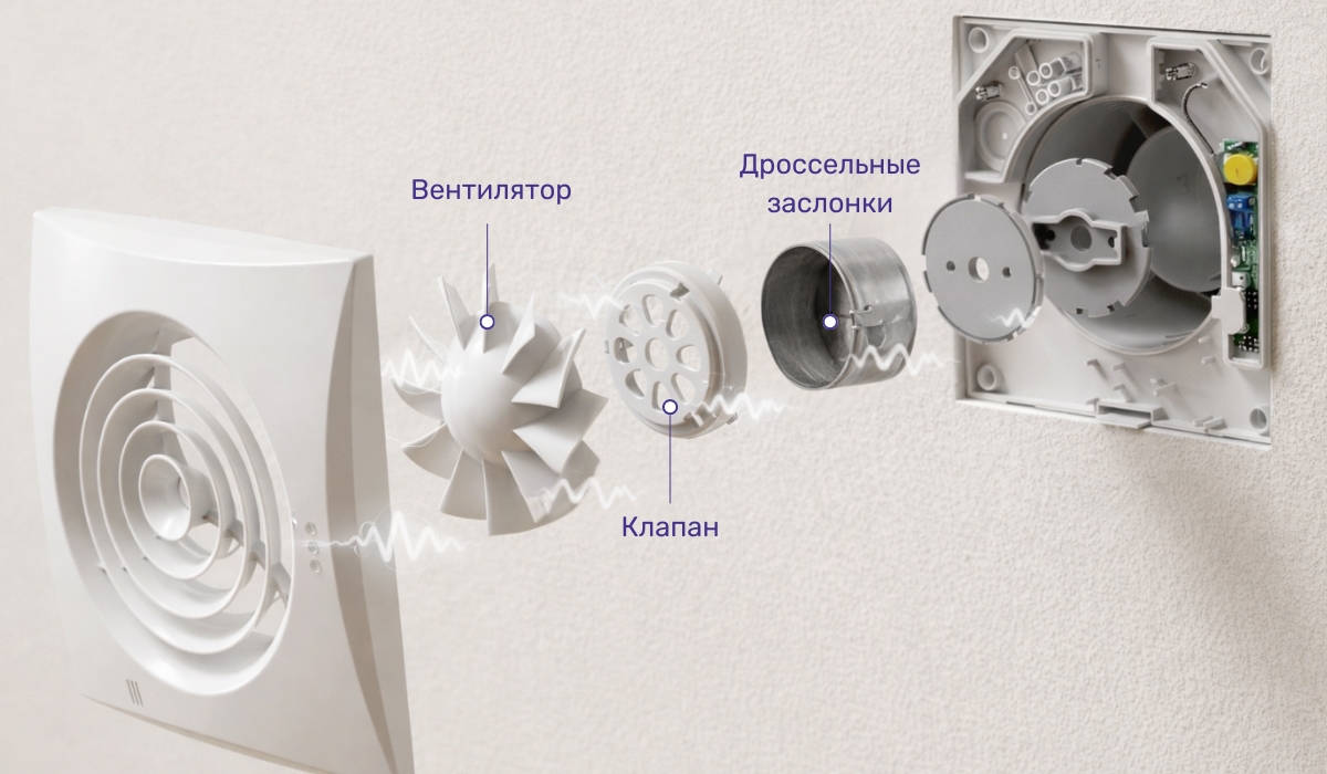 Почему шумит вытяжной вентилятор: основные источники шума