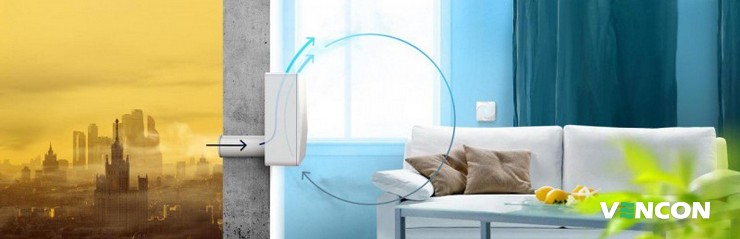 Штучні способи очищення повітря