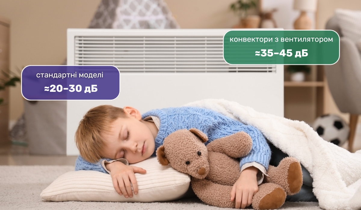 Тиха робота електричних конвекторів: комфорт у будь-який час доби