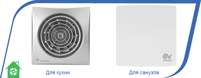 вентилятори для ванної та санвузла