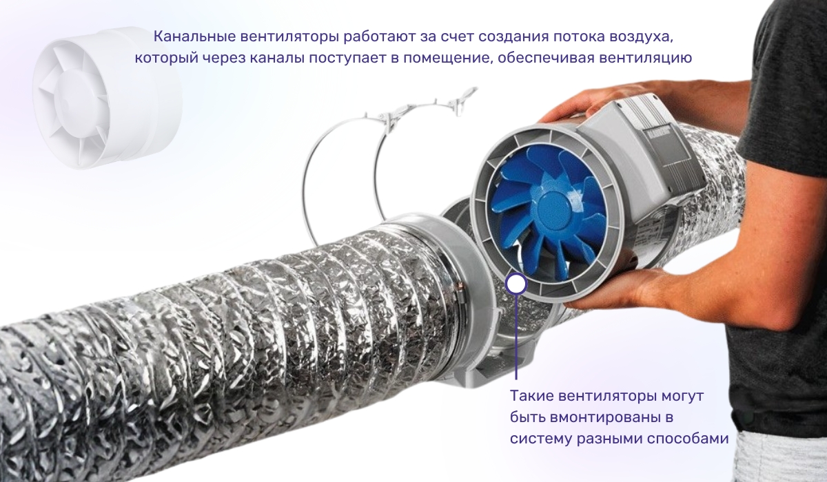 Вентиляционное оборудование для кафе: канальные вентиляторы как эффективный и востребованный выбор