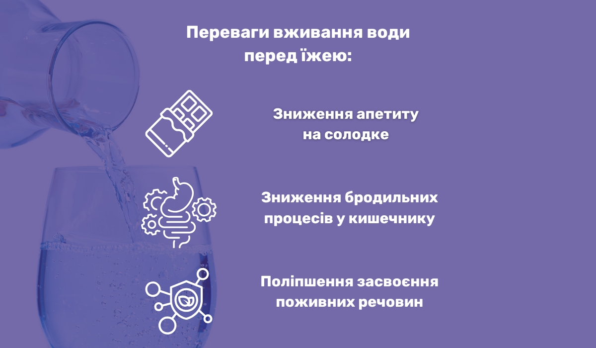 У чому користь вживання води перед прийомом їжі?