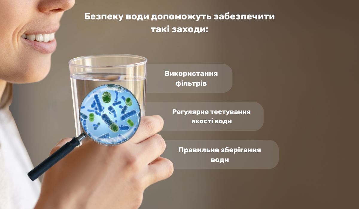 Забезпечення безпеки води при вживанні з їжею