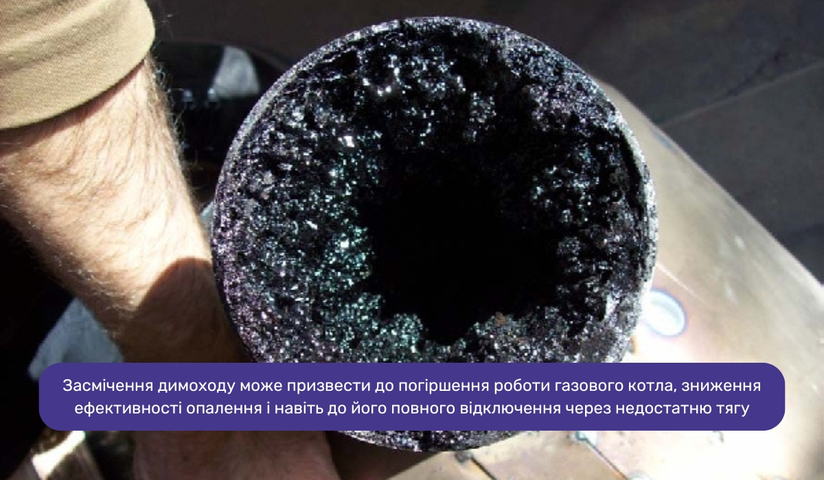 Котел гасне через засмічення димоходу