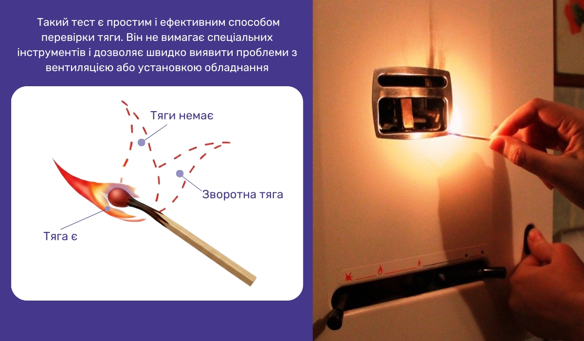 Котел гасне: перевіряємо тягу за допомогою сірників