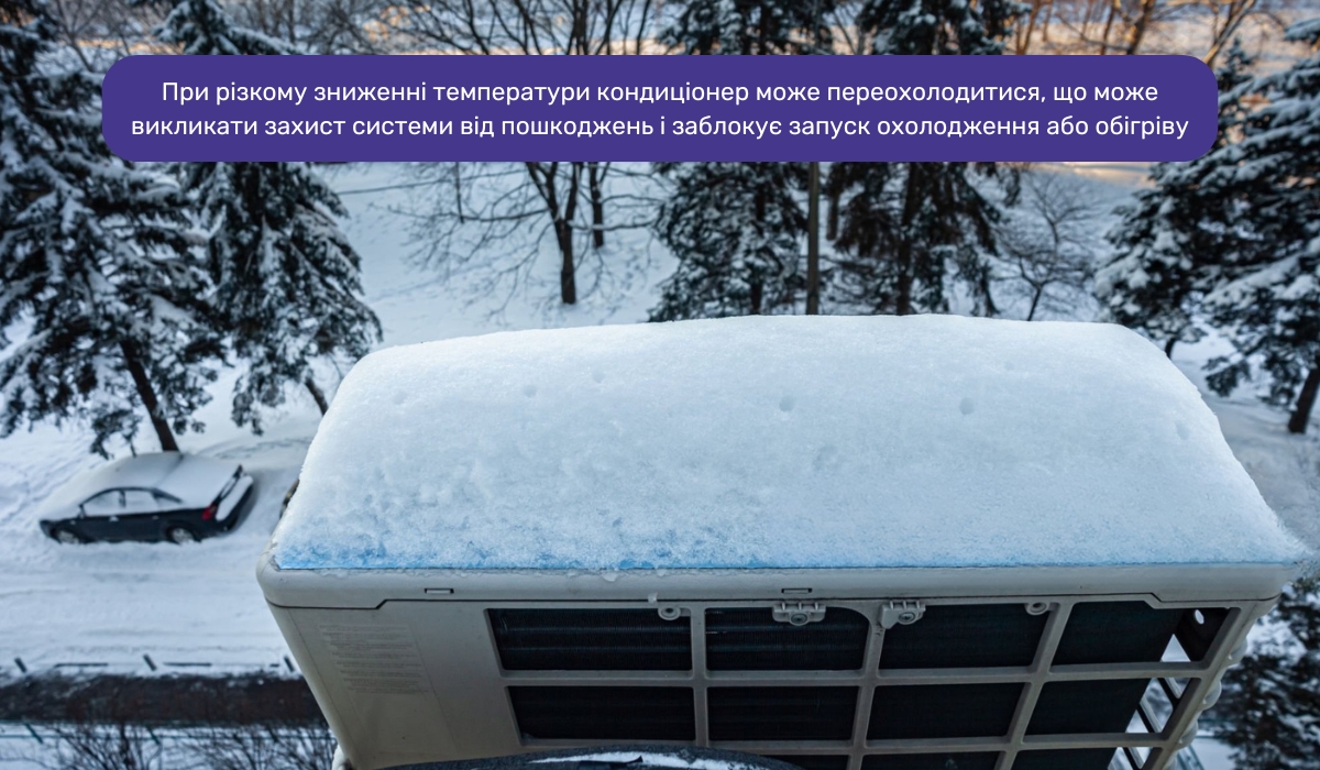 Компресор кондиціонера не працює через низьку температуру