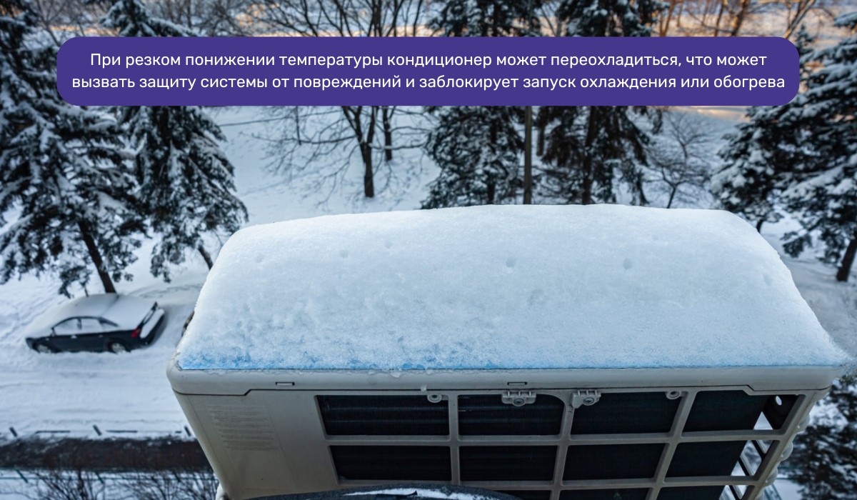 Компрессор кондиционера не работает из-за низкой температуры
