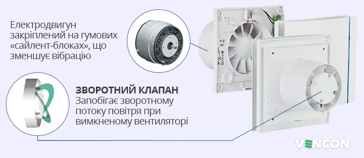 Особливості Soler&Palau Silent-100 CZ Design