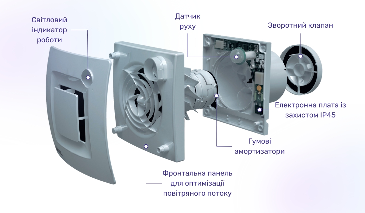 Конструкція Soler&Palau Silent Dual 100
