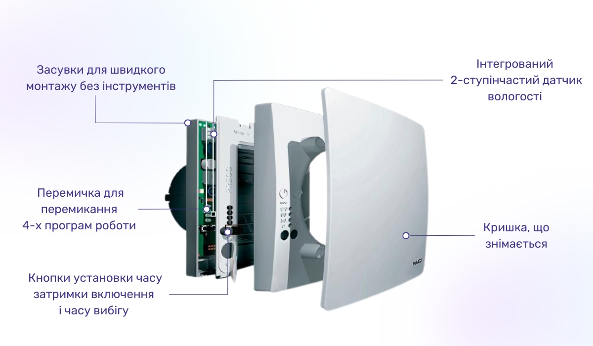 Особливості Maico ECA 100 ipro H
