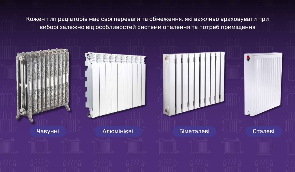 Які радіатори вибрати: огляд видів
